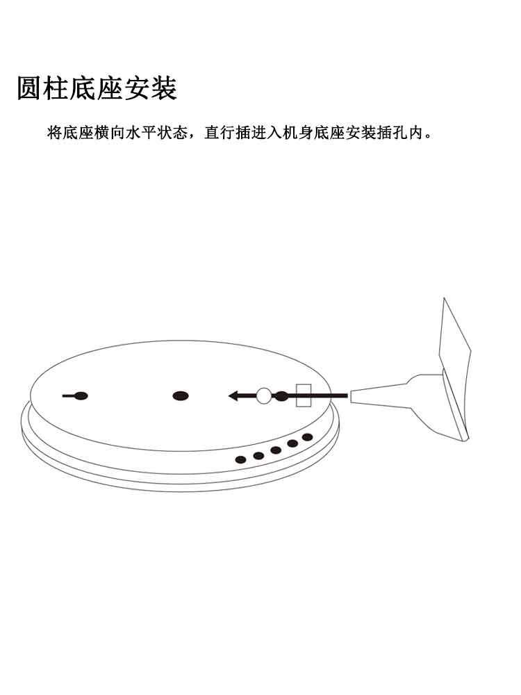 <strong>方形底座安装</strong>